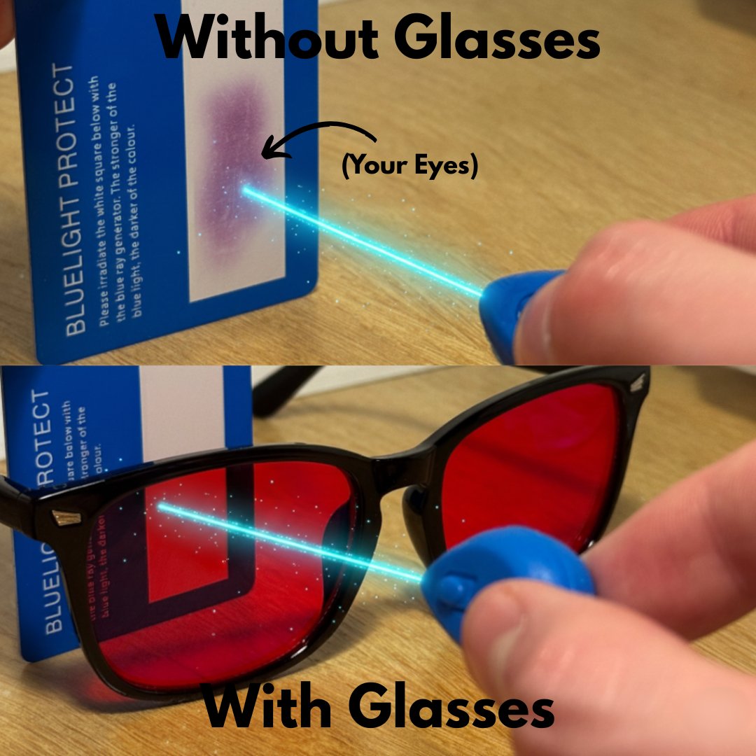 Series I | Red-Tint Blue-Light Glasses